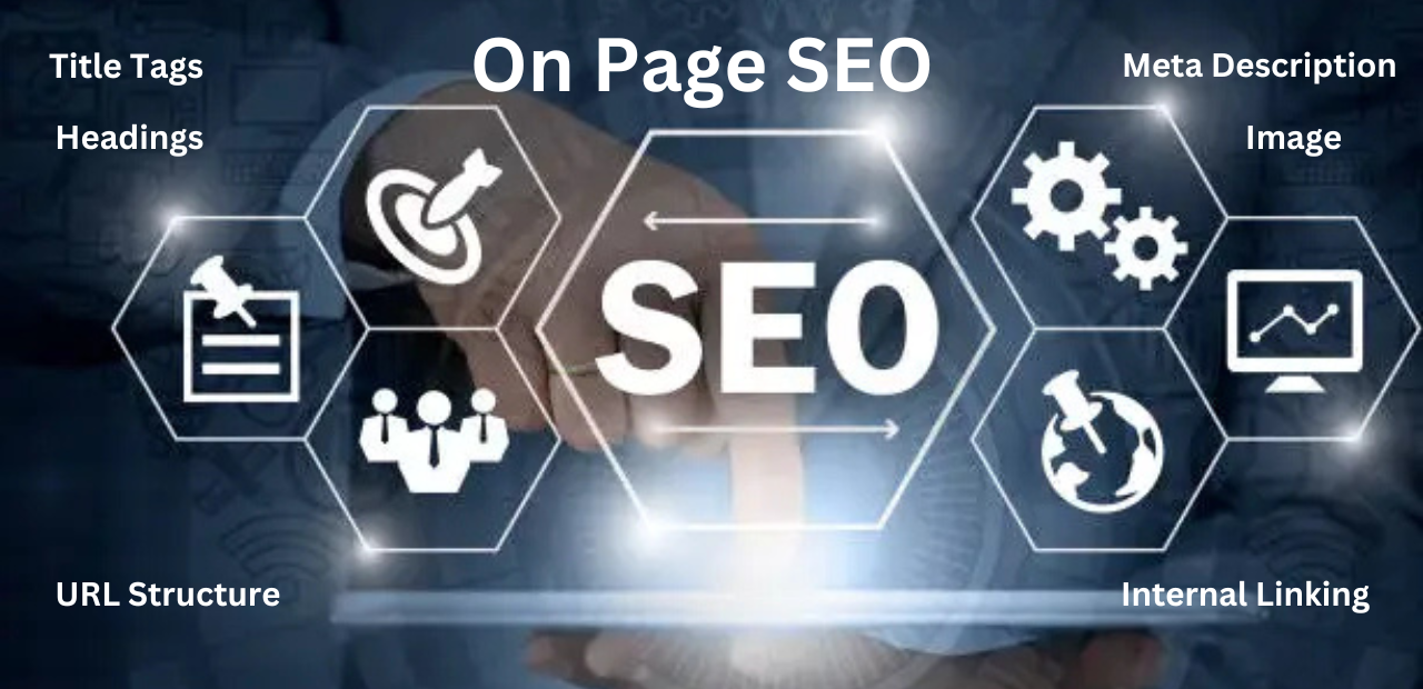 On Page SEO